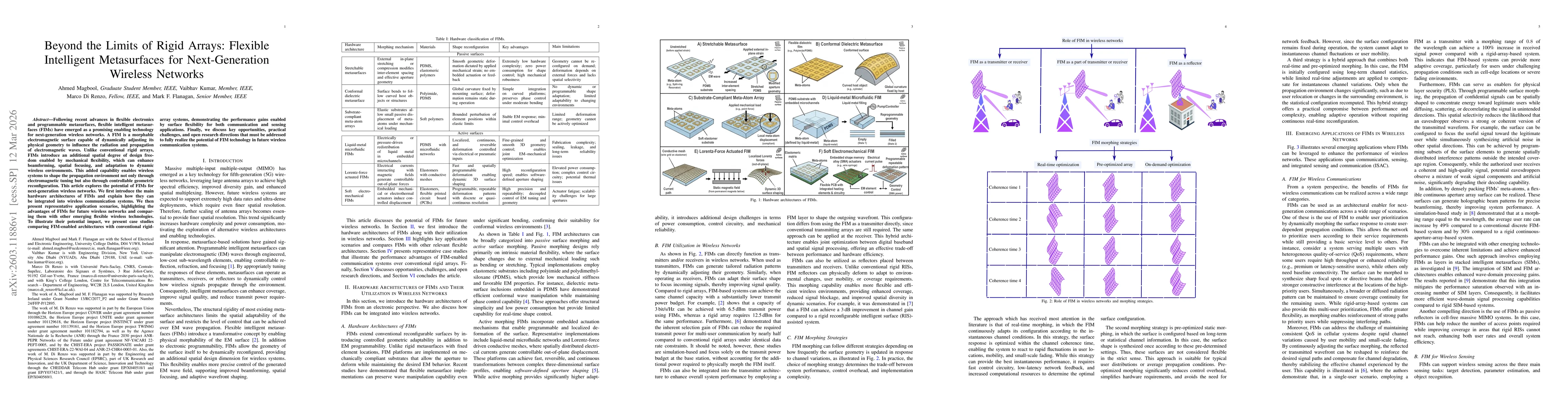 Thumbnail for Beyond the Limits of Rigid Arrays: Flexible Intelligent Metasurfaces for Next-Generation Wireless Networks