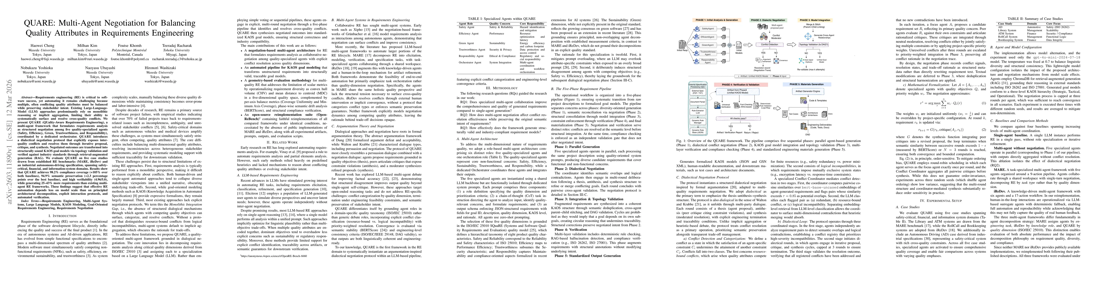 Thumbnail for QUARE: Multi-Agent Negotiation for Balancing Quality Attributes in Requirements Engineering