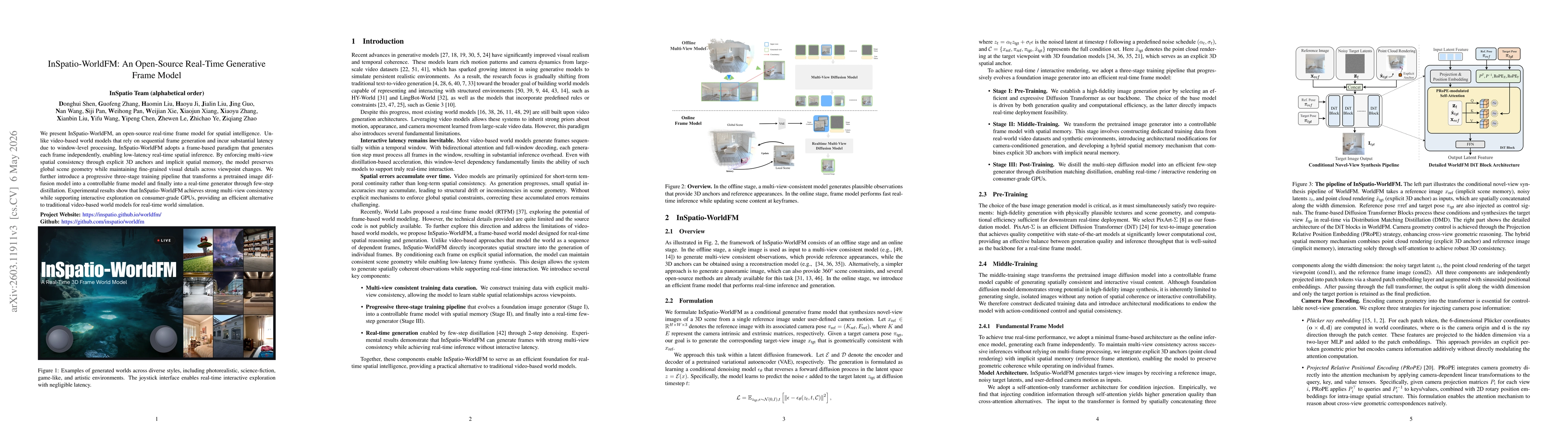 Thumbnail for InSpatio-WorldFM: An Open-Source Real-Time Generative Frame Model