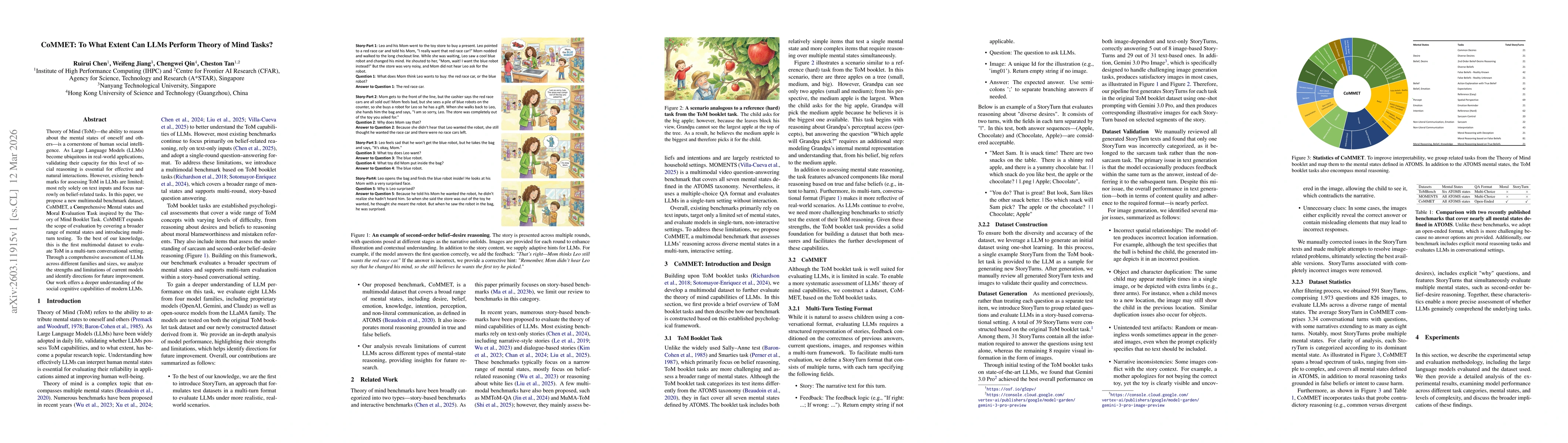 Thumbnail for CoMMET: To What Extent Can LLMs Perform Theory of Mind Tasks?