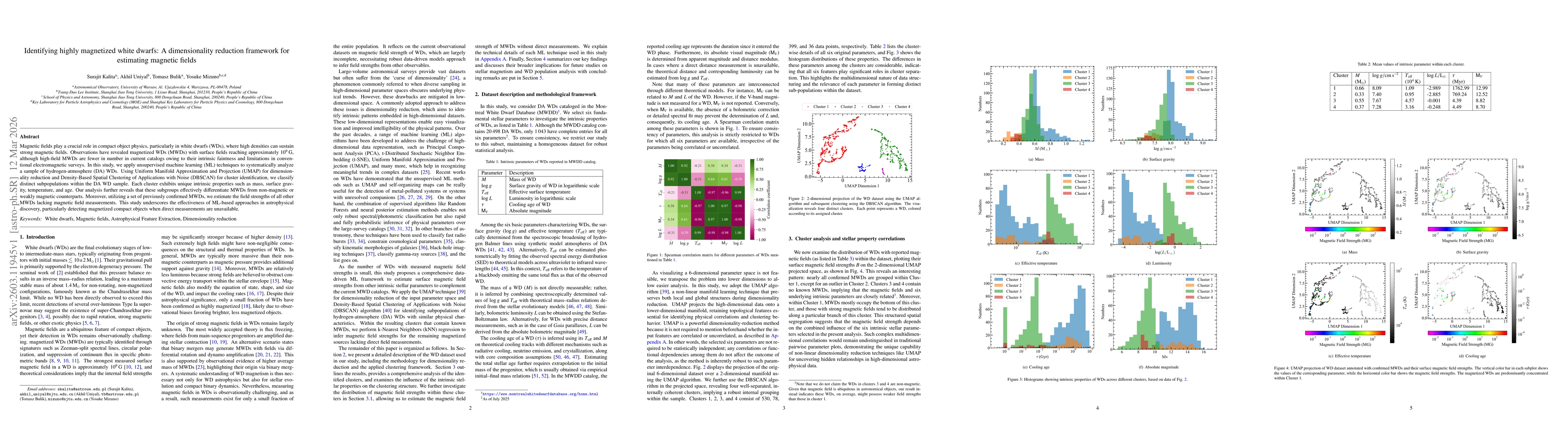 Thumbnail for Identifying highly magnetized white dwarfs: A dimensionality reduction framework for estimating magnetic fields