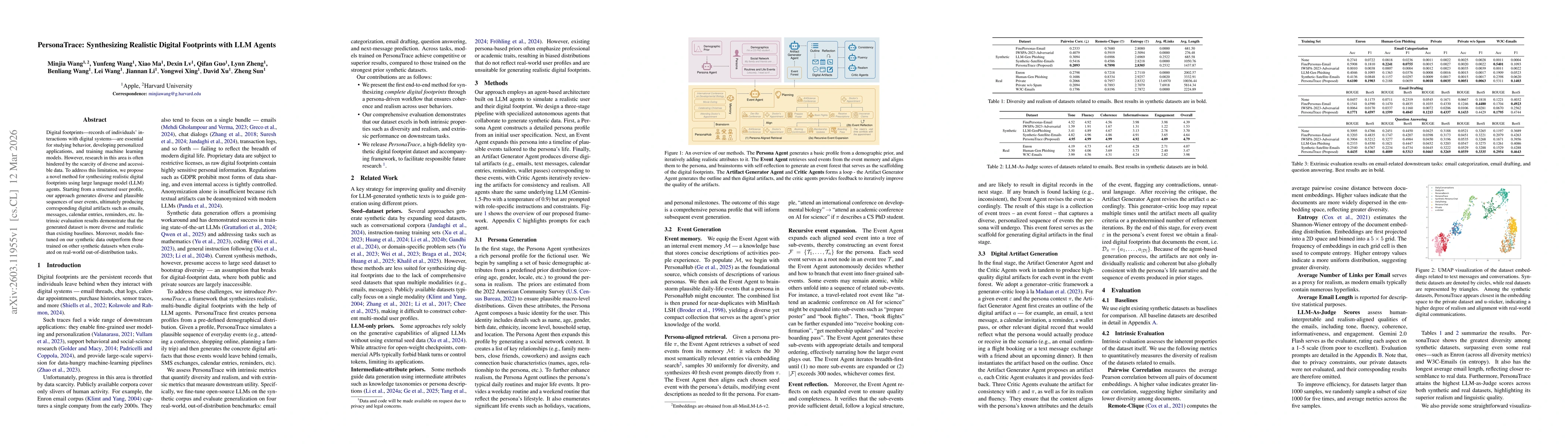 Thumbnail for PersonaTrace: Synthesizing Realistic Digital Footprints with LLM Agents