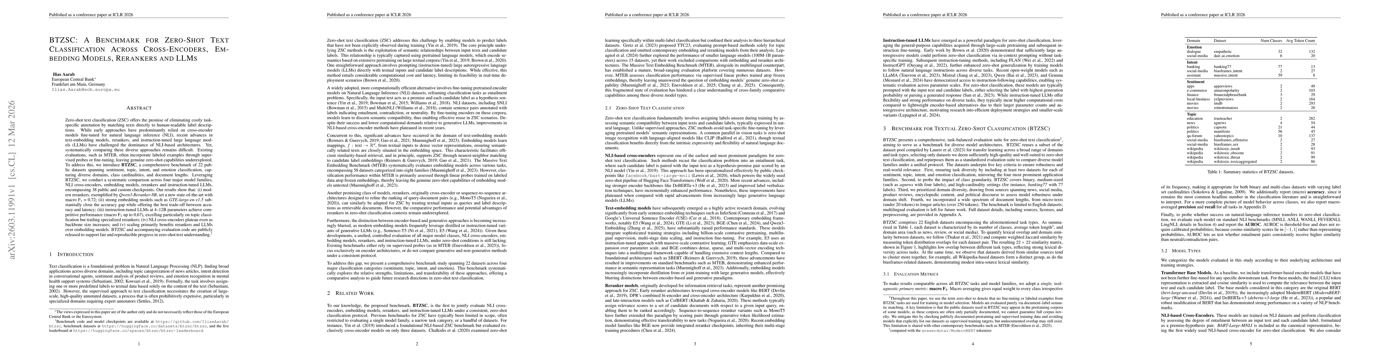 Thumbnail for BTZSC: A Benchmark for Zero-Shot Text Classification Across Cross-Encoders, Embedding Models, Rerankers and LLMs