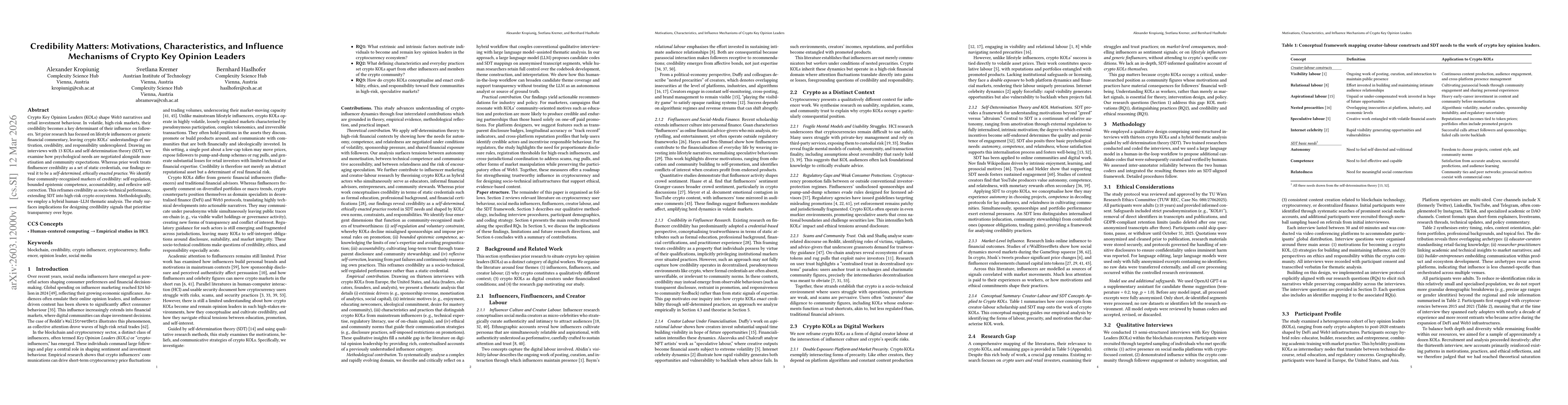 Thumbnail for Credibility Matters: Motivations, Characteristics, and Influence Mechanisms of Crypto Key Opinion Leaders