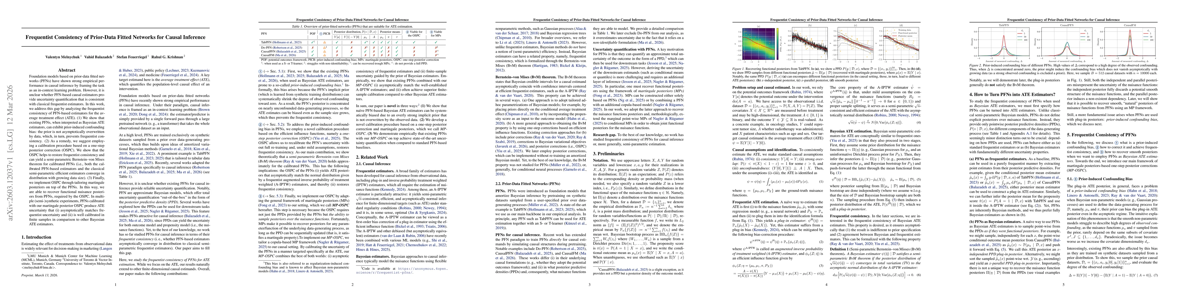 Thumbnail for Frequentist Consistency of Prior-Data Fitted Networks for Causal Inference