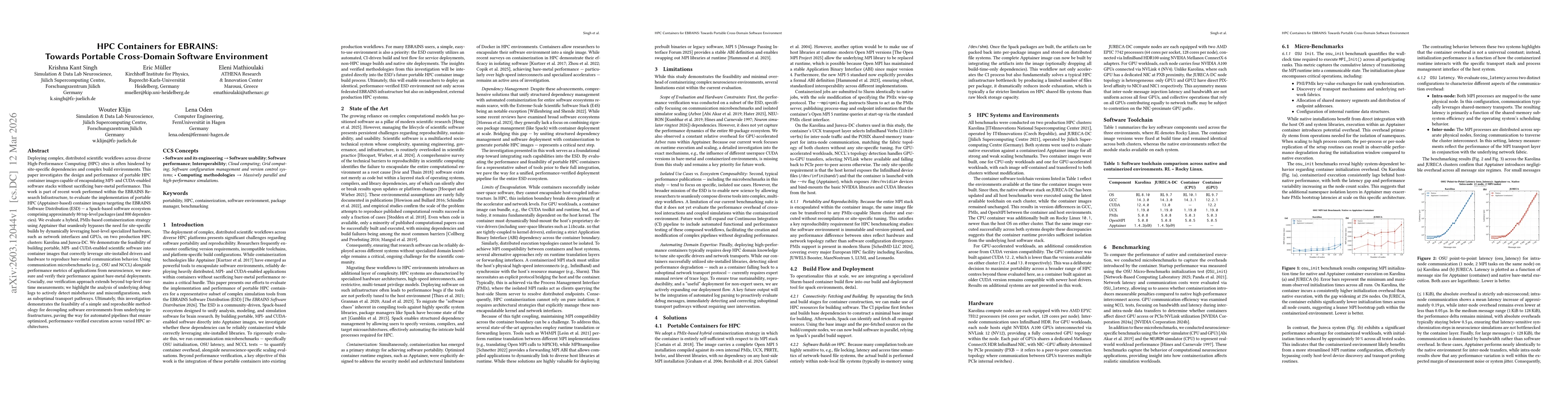 Thumbnail for HPC Containers for EBRAINS: Towards Portable Cross-Domain Software Environment
