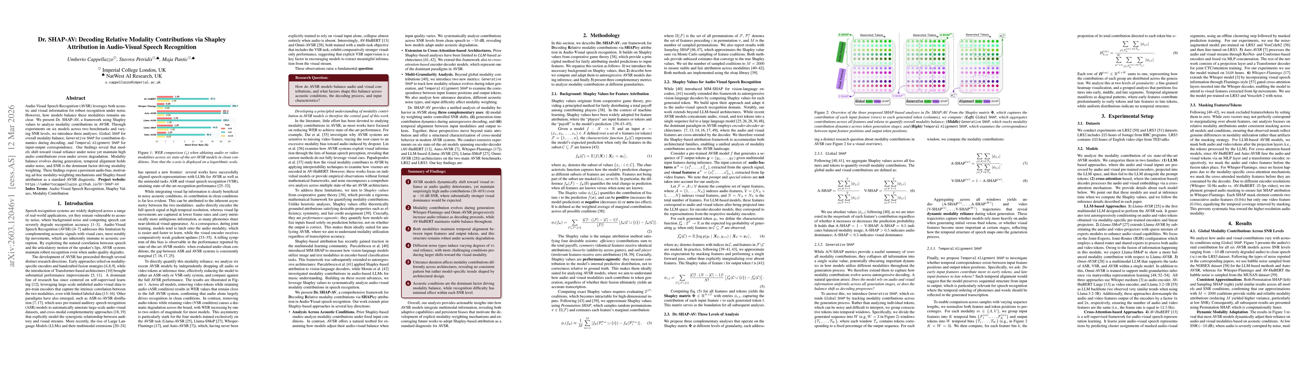 Thumbnail for Dr. SHAP-AV: Decoding Relative Modality Contributions via Shapley Attribution in Audio-Visual Speech Recognition