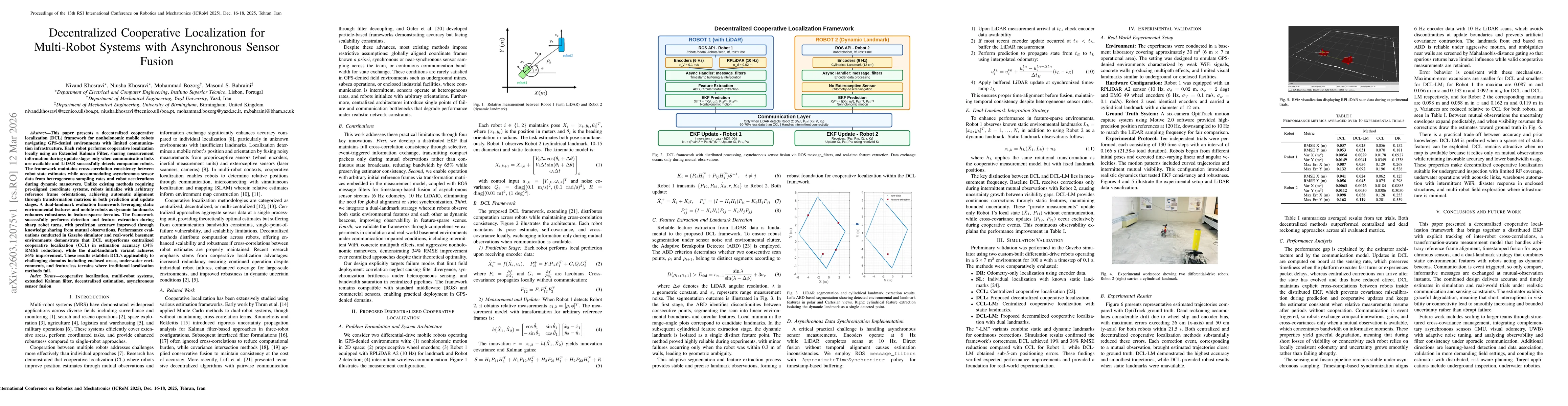 Thumbnail for Decentralized Cooperative Localization for Multi-Robot Systems with Asynchronous Sensor Fusion