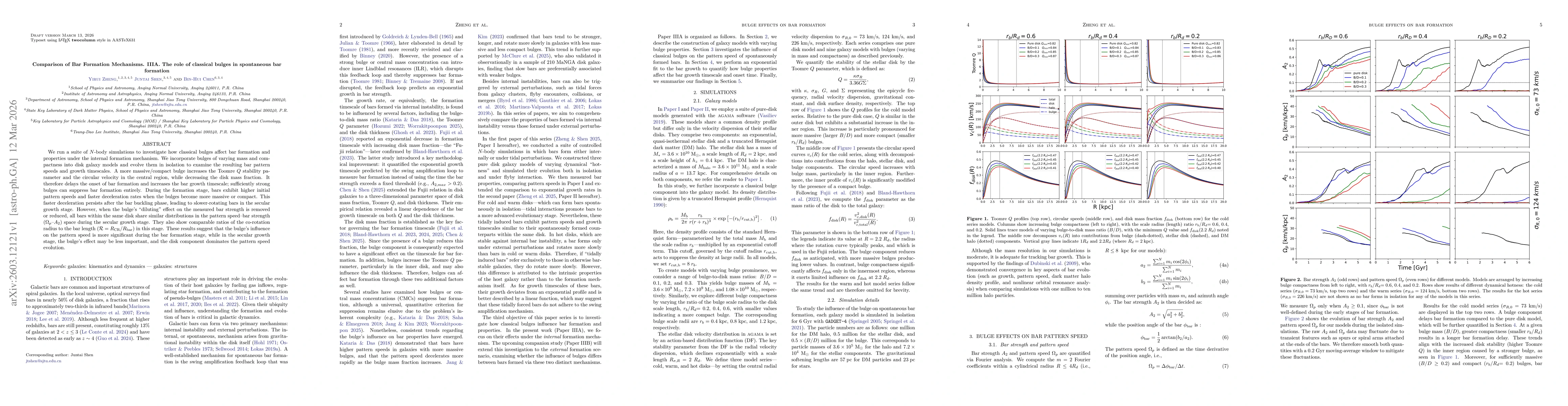 Thumbnail for Comparison of Bar Formation Mechanisms. IIIA. The role of classical bulges in spontaneous bar formation