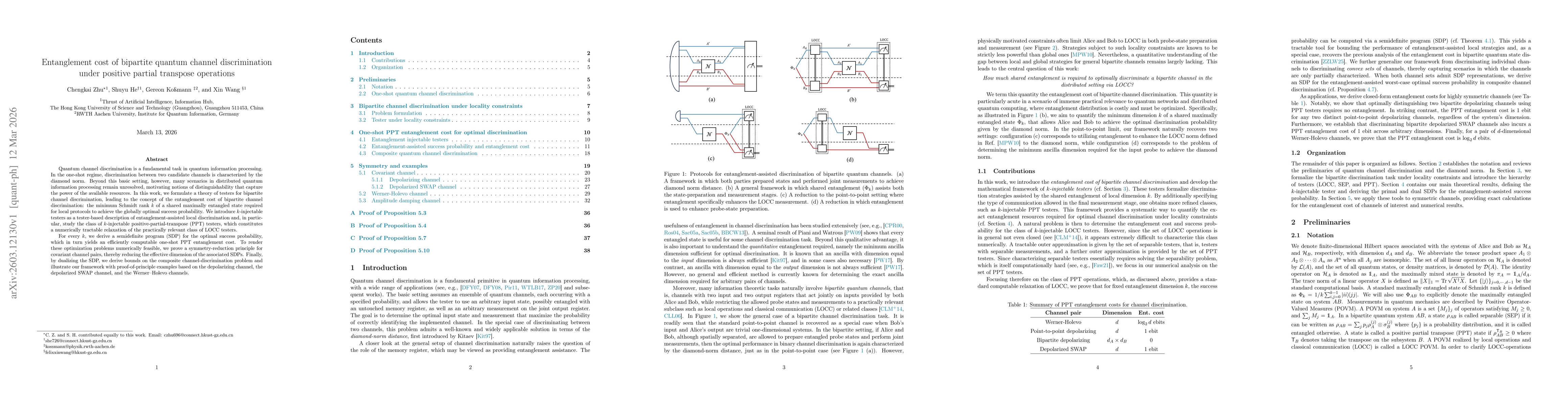 Thumbnail for Entanglement cost of bipartite quantum channel discrimination under positive partial transpose operations