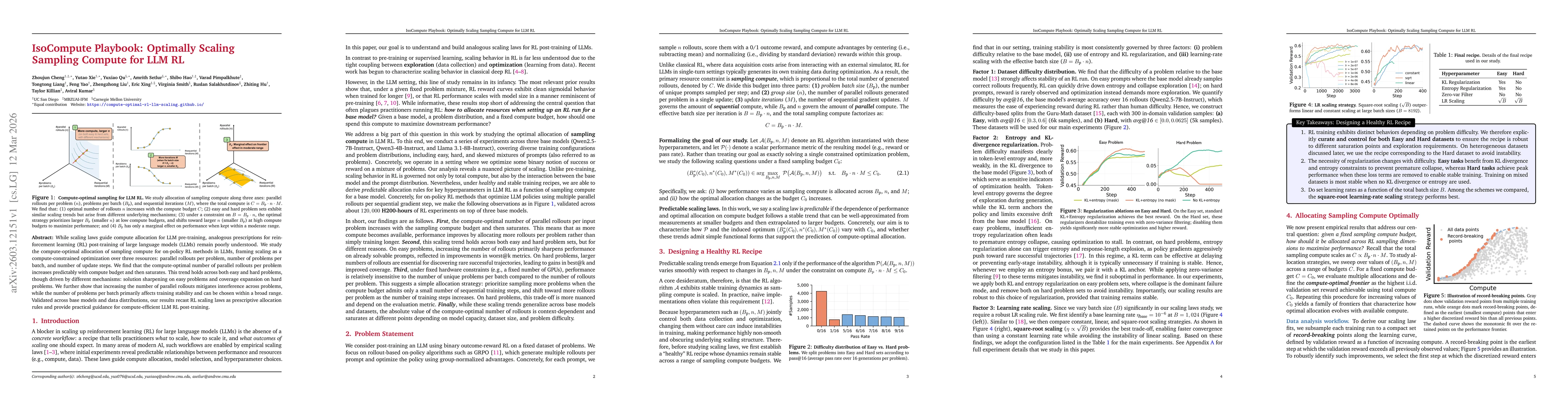 Thumbnail for IsoCompute Playbook: Optimally Scaling Sampling Compute for LLM RL