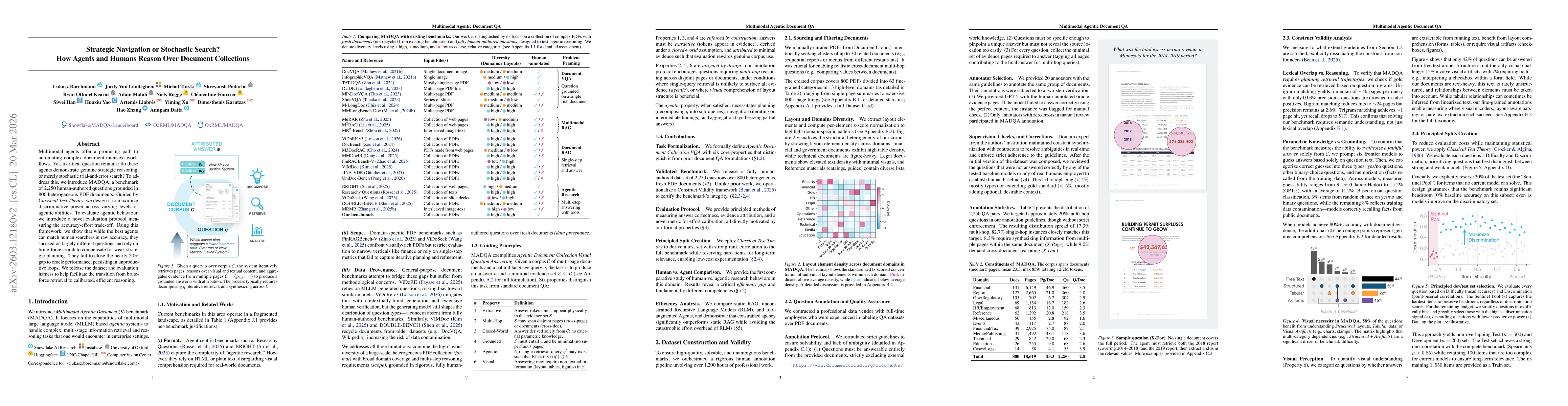 Thumbnail for Strategic Navigation or Stochastic Search? How Agents and Humans Reason Over Document Collections