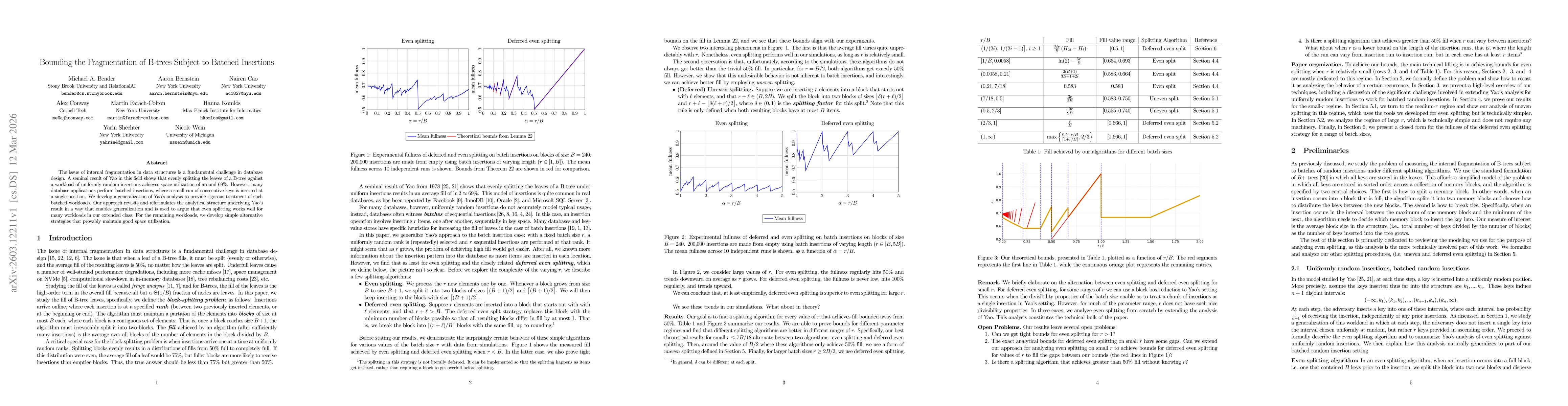 Thumbnail for Bounding the Fragmentation of B-Trees Subject to Batched Insertions