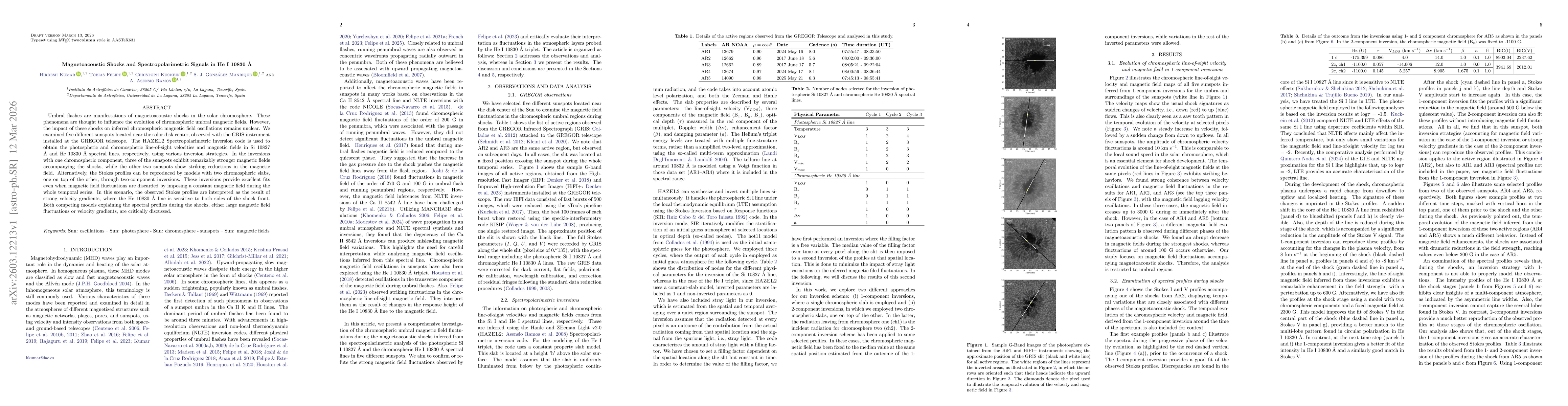 Thumbnail for Magnetoacoustic Shocks and Spectropolarimetric Signals in He I 10830 Å