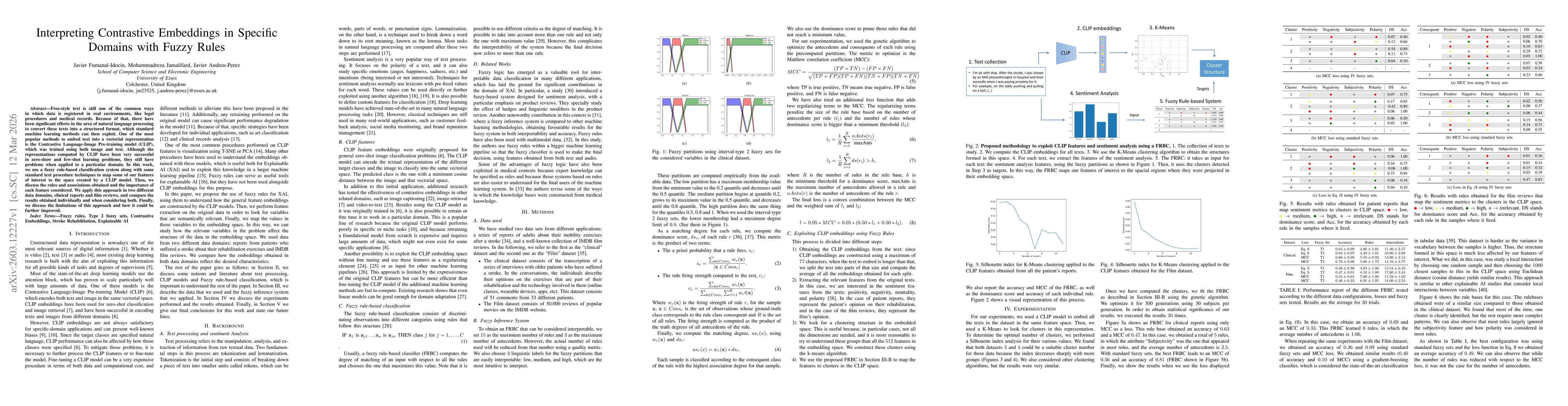 Thumbnail for Interpreting Contrastive Embeddings in Specific Domains with Fuzzy Rules