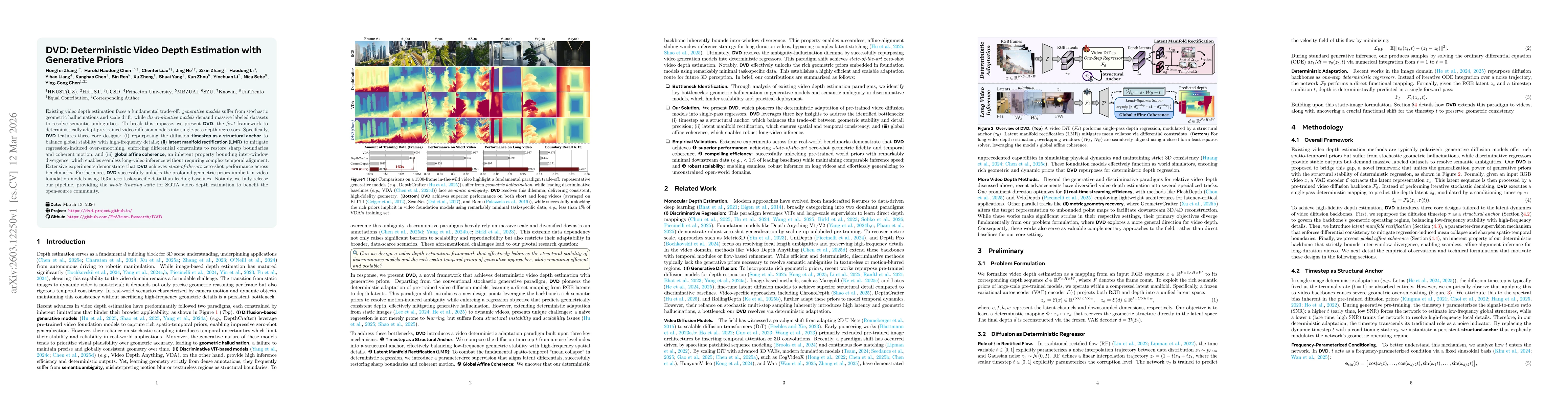 Thumbnail for DVD: Deterministic Video Depth Estimation with Generative Priors