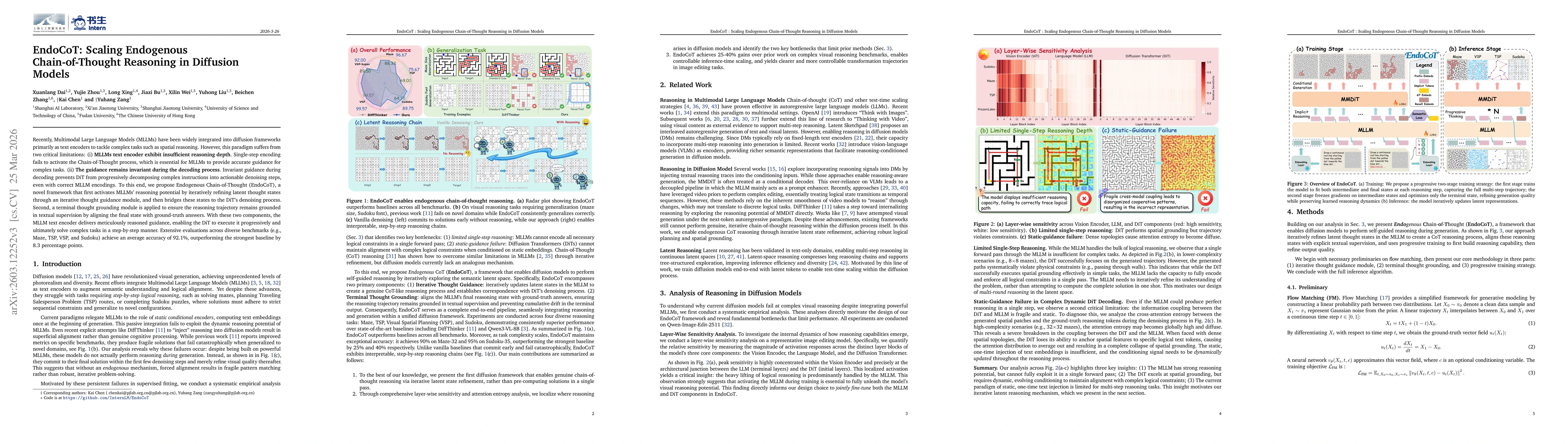 Thumbnail for EndoCoT: Scaling Endogenous Chain-of-Thought Reasoning in Diffusion Models