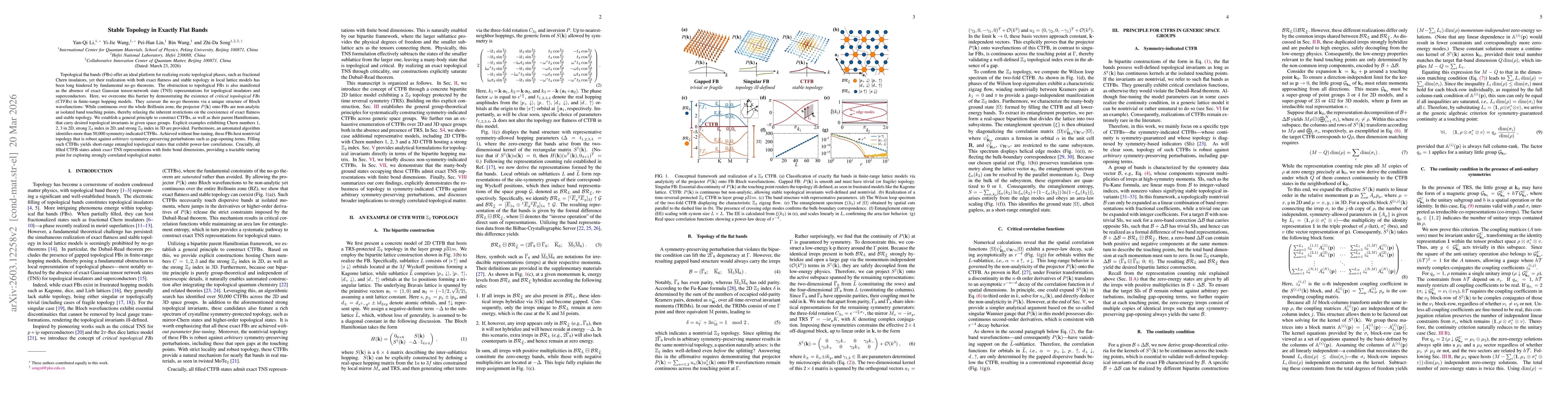 Thumbnail for Stable Topology in Exactly Flat Bands
