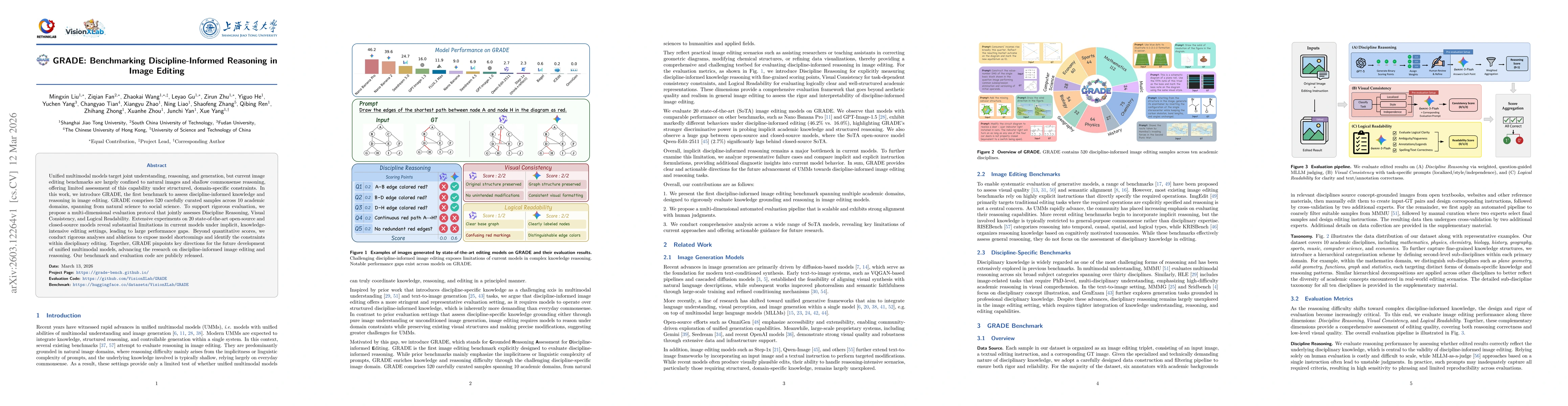 Thumbnail for GRADE: Benchmarking Discipline-Informed Reasoning in Image Editing