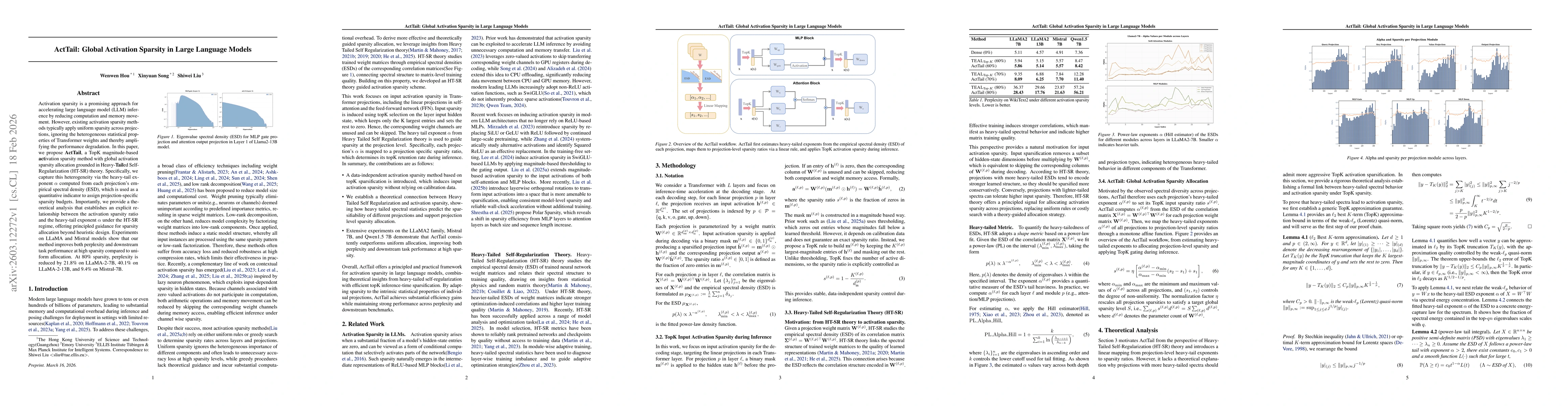 Thumbnail for ActTail: Global Activation Sparsity in Large Language Models