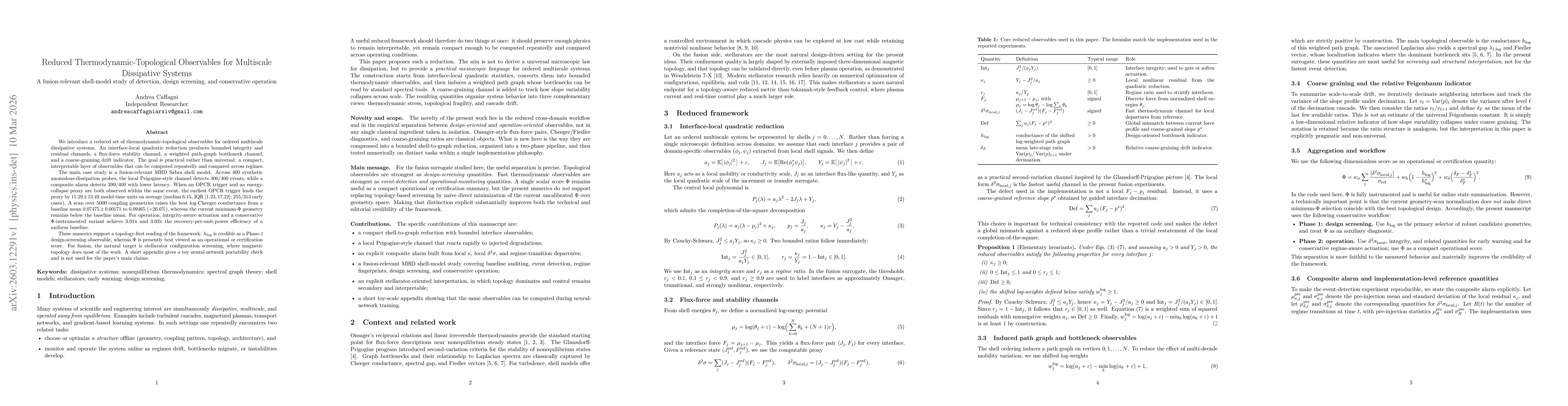 Thumbnail for Reduced Thermodynamic-Topological Observables for Multiscale Dissipative Systems. A fusion-relevant shell-model study of detection, design screening, and conservative operation