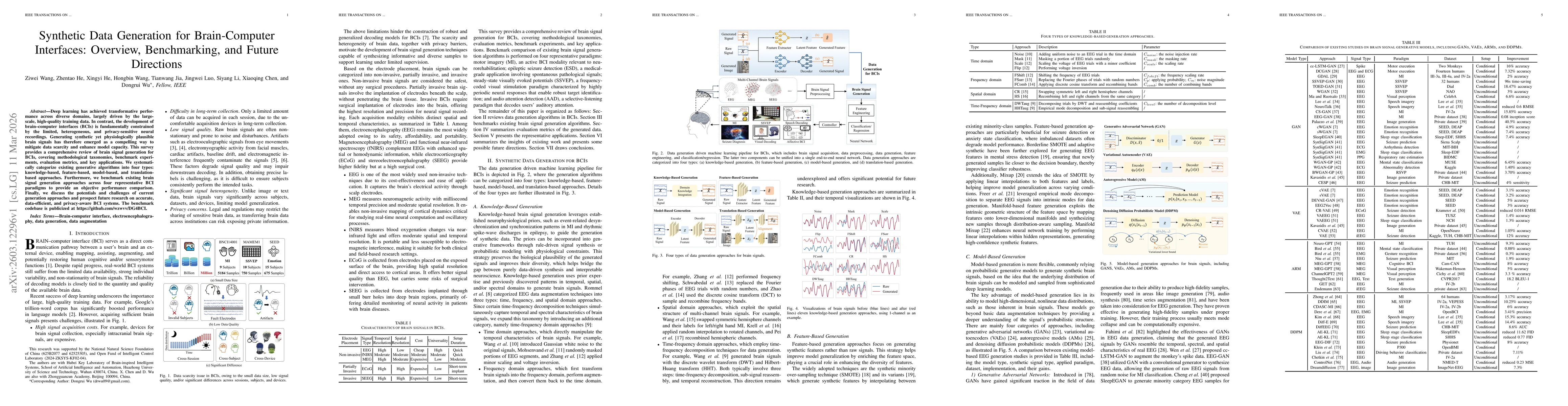 Thumbnail for Synthetic Data Generation for Brain-Computer Interfaces: Overview, Benchmarking, and Future Directions