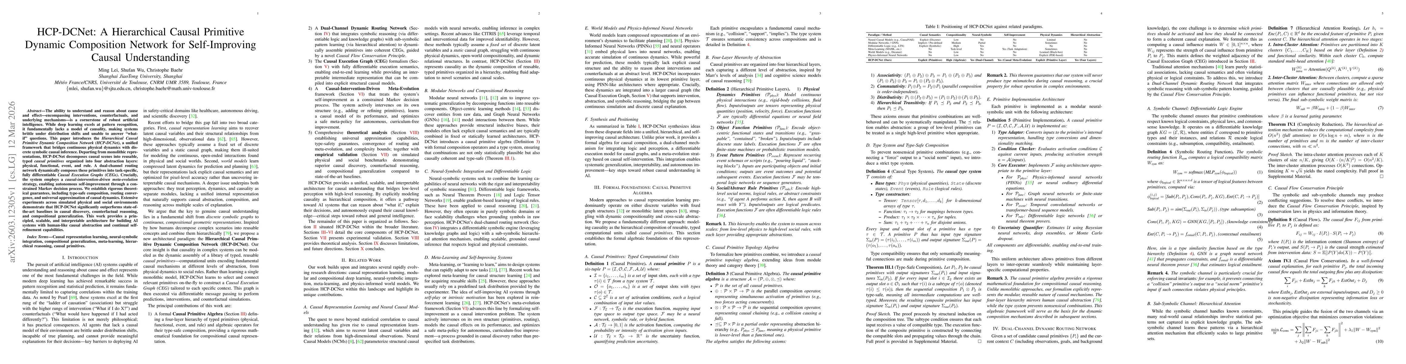 Thumbnail for HCP-DCNet: A Hierarchical Causal Primitive Dynamic Composition Network for Self-Improving Causal Understanding