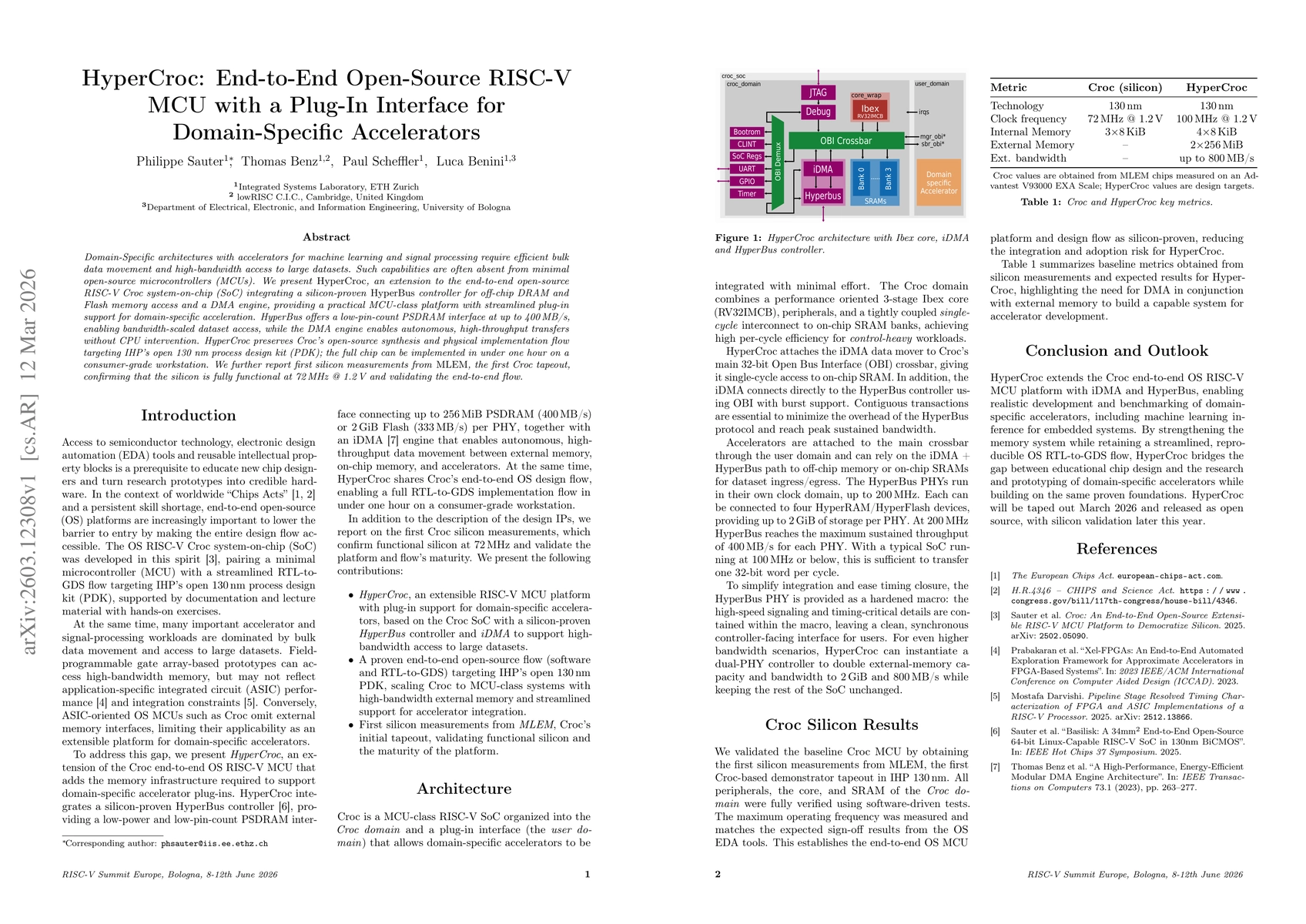 Thumbnail for HyperCroc: End-to-End Open-Source RISC-V MCU with a Plug-In Interface for Domain-Specific Accelerators