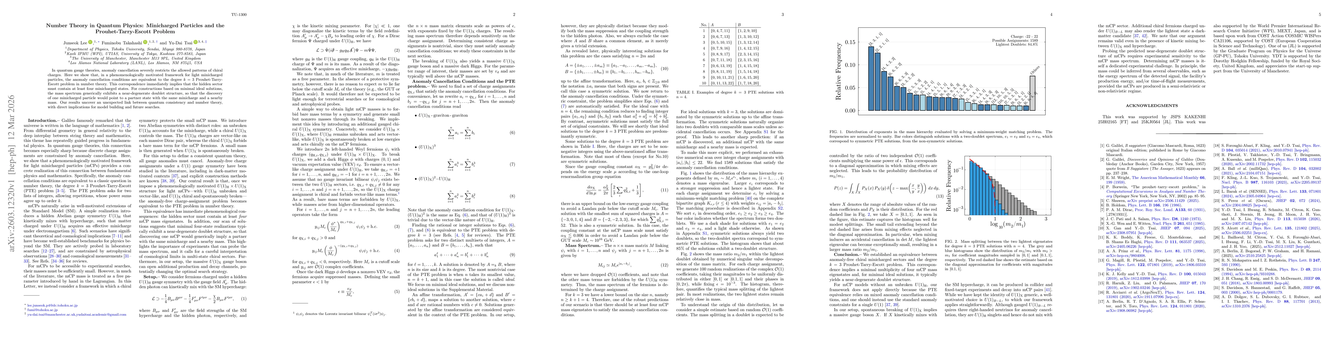 Thumbnail for Number Theory in Quantum Physics: Minicharged Particles and the Prouhet-Tarry-Escott Problem