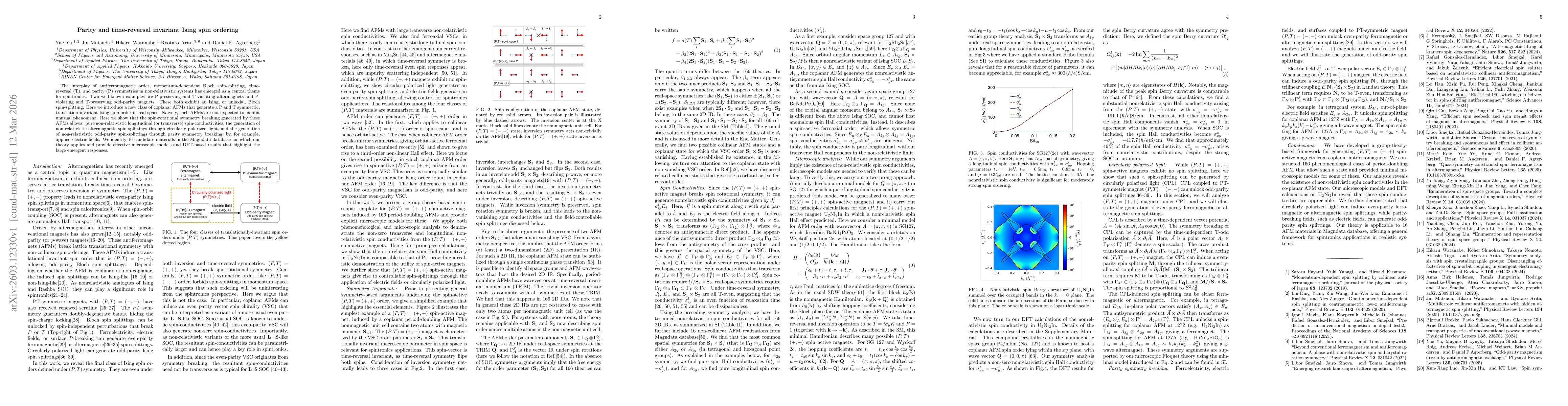 Thumbnail for Parity and time-reversal invariant Ising spin ordering