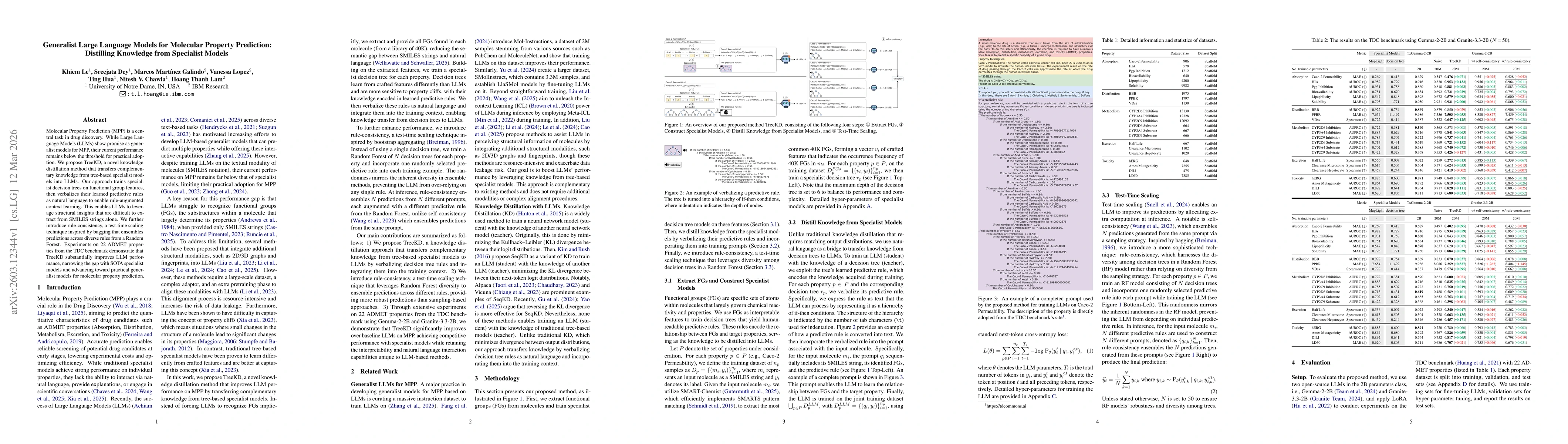 Thumbnail for Generalist Large Language Models for Molecular Property Prediction: Distilling Knowledge from Specialist Models