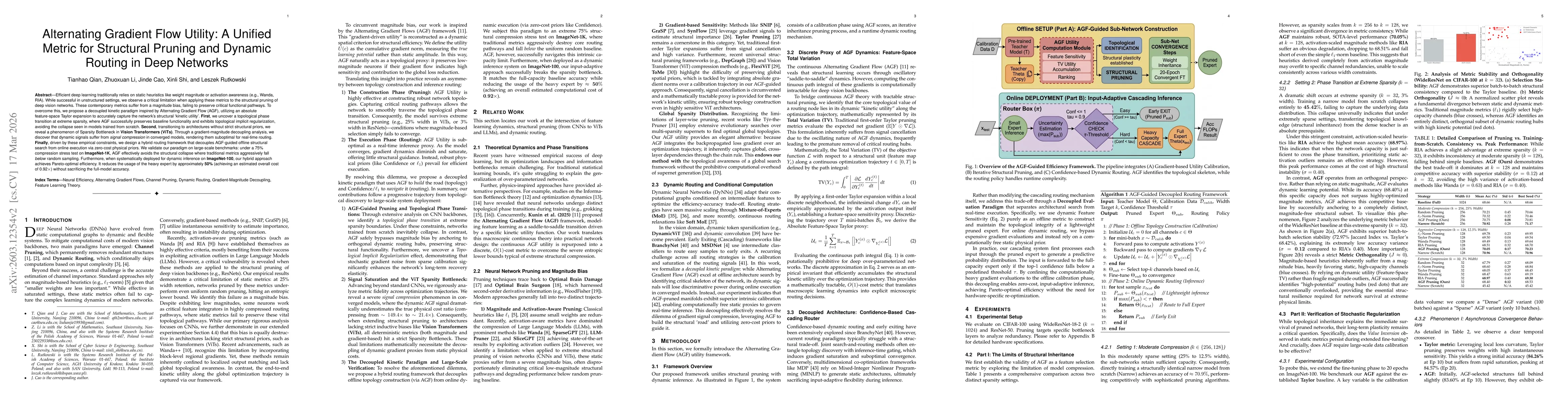 Thumbnail for Alternating Gradient Flow Utility: A Unified Metric for Structural Pruning and Dynamic Routing in Deep Networks
