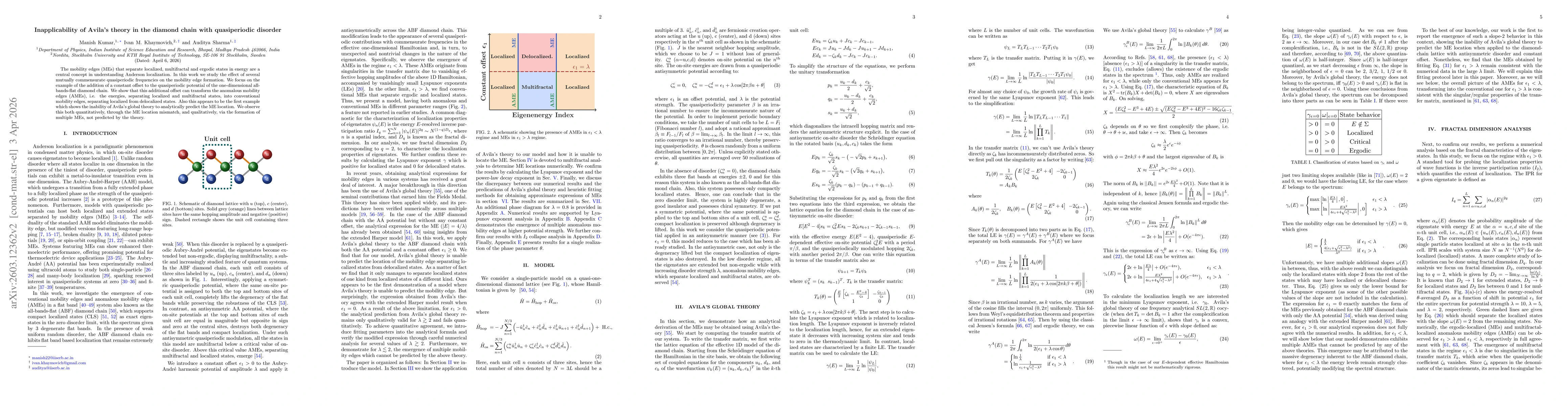Thumbnail for Breakdown of Avila's theory in the diamond chain with quasiperiodic disorder
