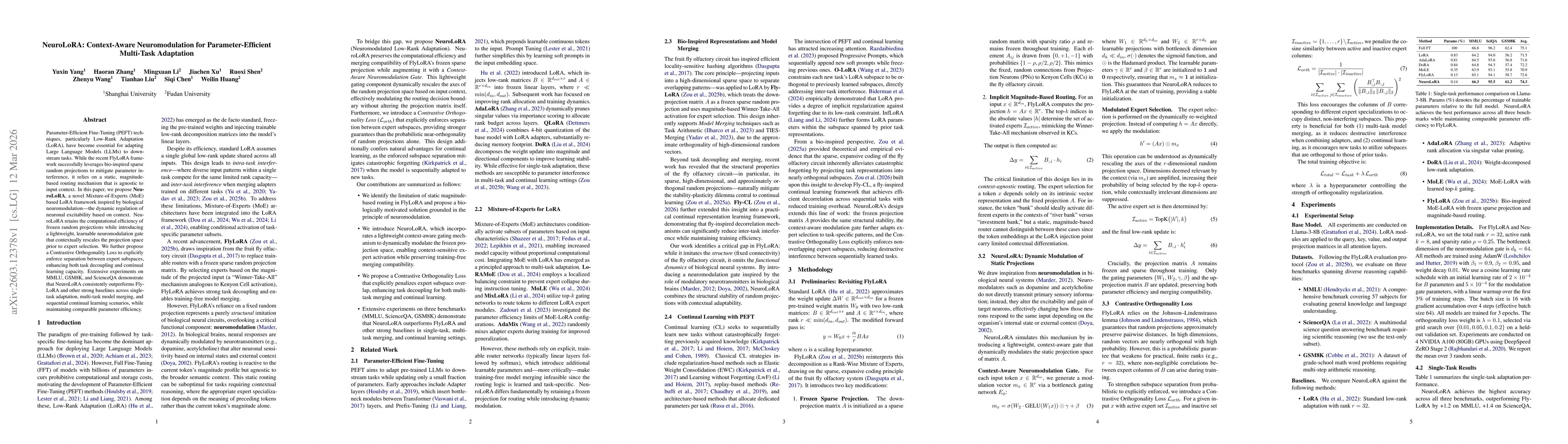 Thumbnail for NeuroLoRA: Context-Aware Neuromodulation for Parameter-Efficient Multi-Task Adaptation