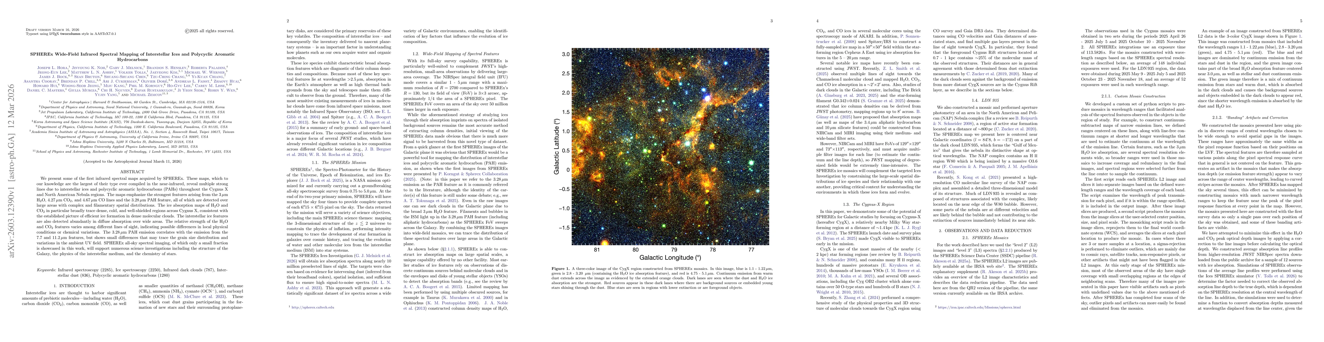 Thumbnail for SPHEREx Wide-Field Infrared Spectral Mapping of Interstellar Ices and Polycyclic Aromatic Hydrocarbons