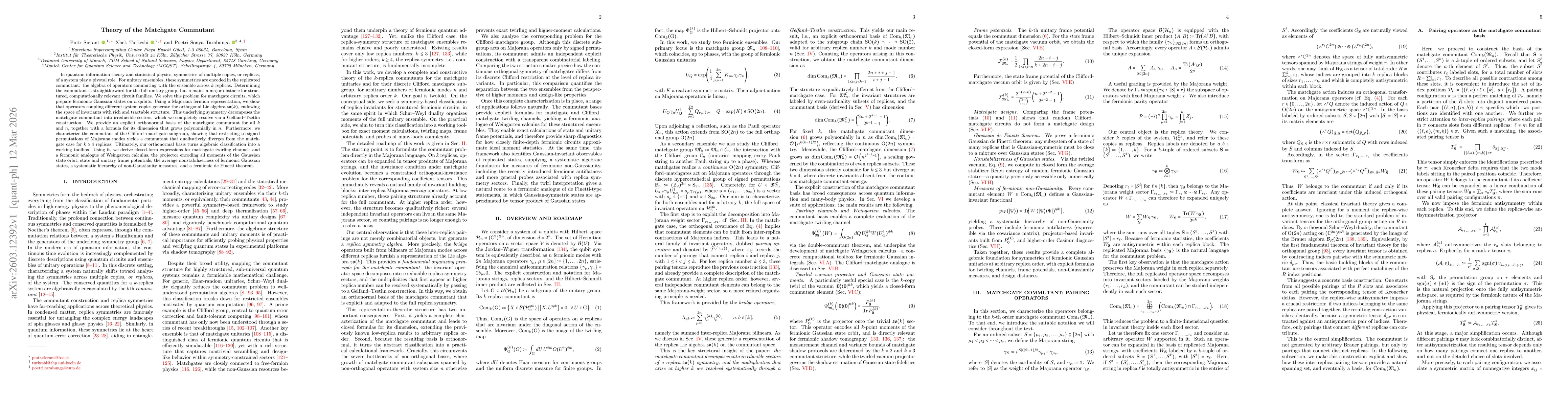 Thumbnail for Theory of the Matchgate Commutant