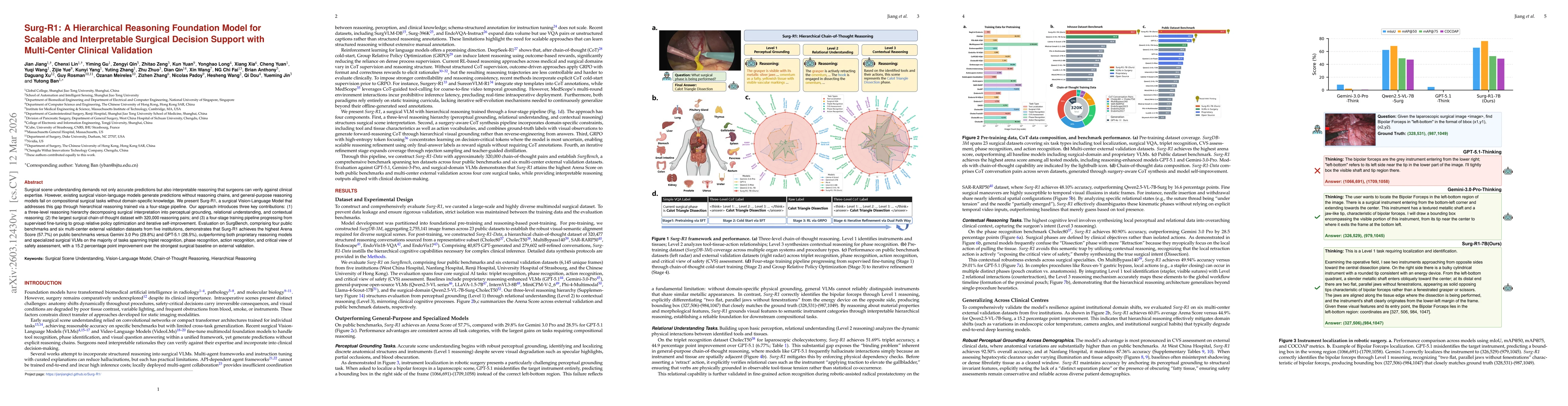 Thumbnail for Surg-R1: A Hierarchical Reasoning Foundation Model for Scalable and Interpretable Surgical Decision Support with Multi-Center Clinical Validation
