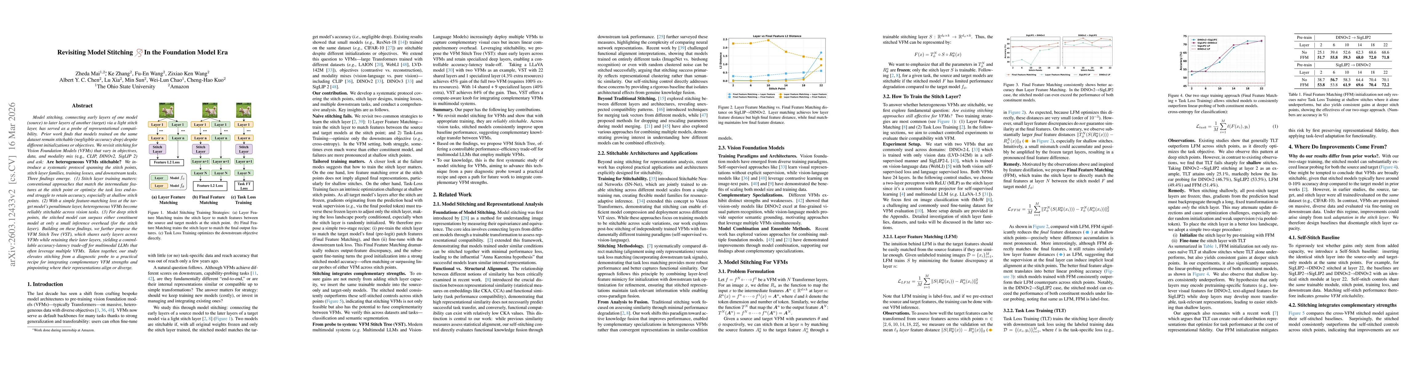 Thumbnail for Revisiting Model Stitching In the Foundation Model Era