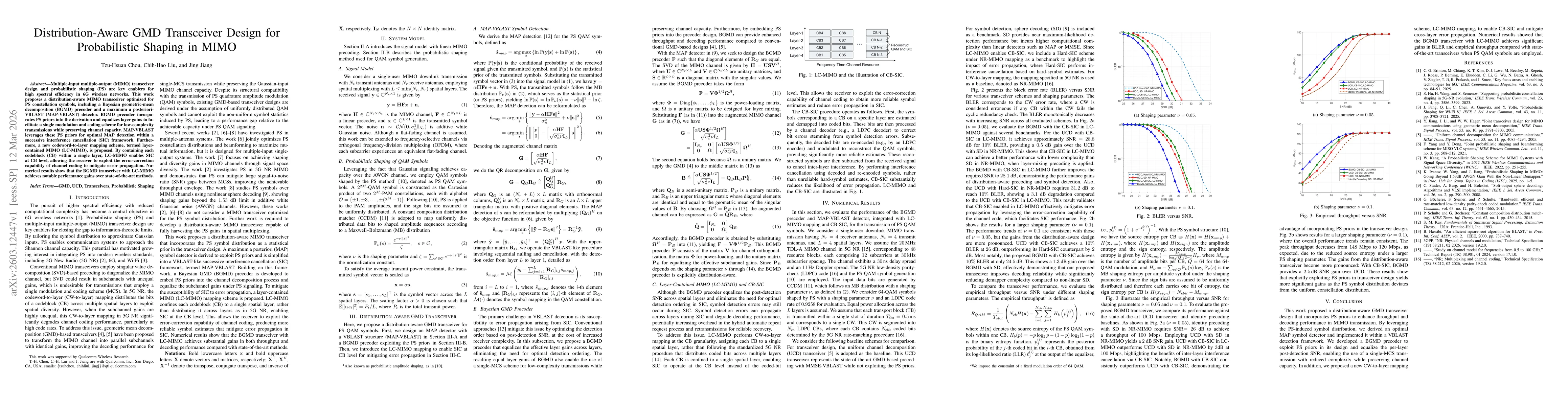 Thumbnail for Distribution-Aware GMD Transceiver Design for Probabilistic Shaping in MIMO