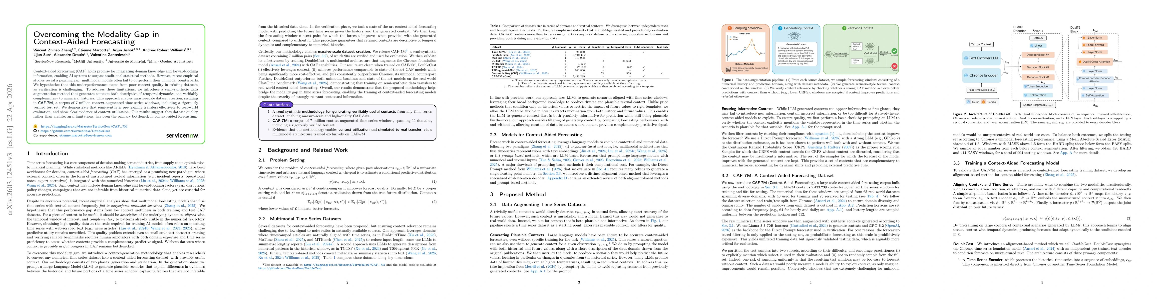 Thumbnail for Overcoming the Modality Gap in Context-Aided Forecasting