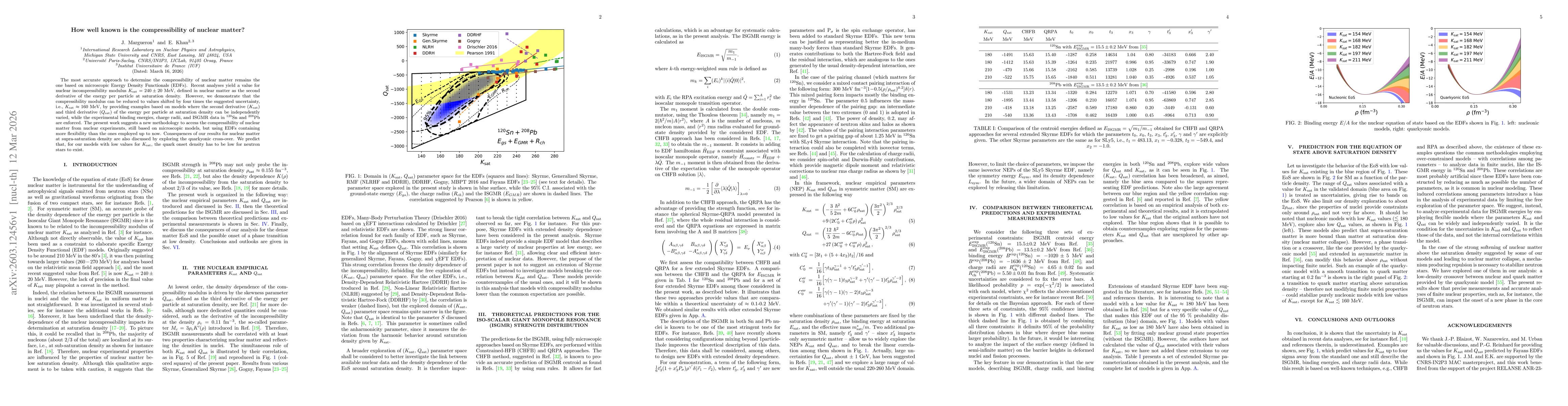 Thumbnail for How well known is the compressibility of nuclear matter?
