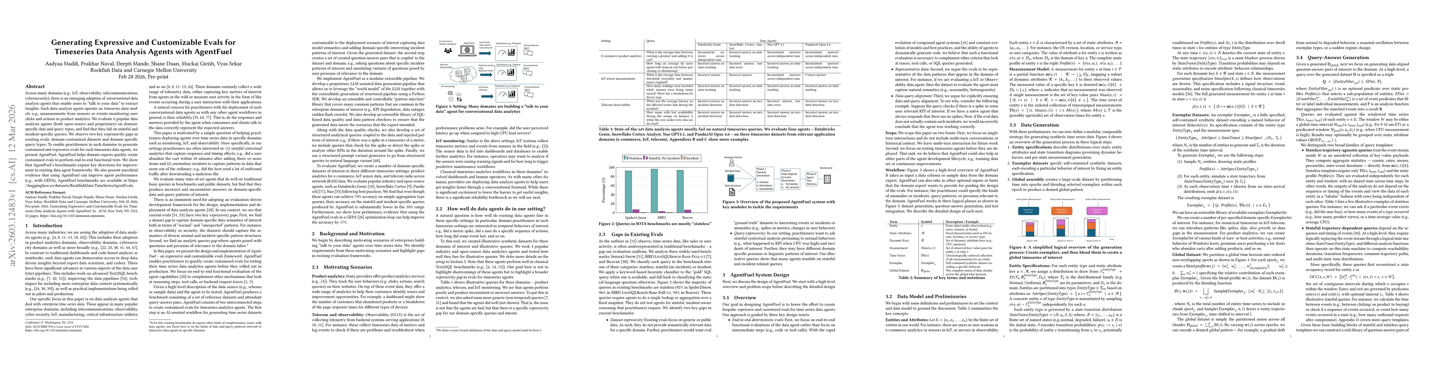 Thumbnail for Generating Expressive and Customizable Evals for Timeseries Data Analysis Agents with AgentFuel