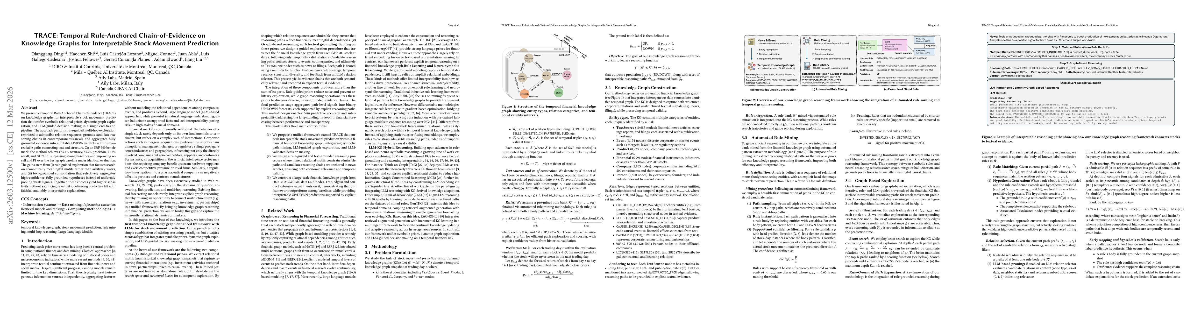 Thumbnail for TRACE: Temporal Rule-Anchored Chain-of-Evidence on Knowledge Graphs for Interpretable Stock Movement Prediction