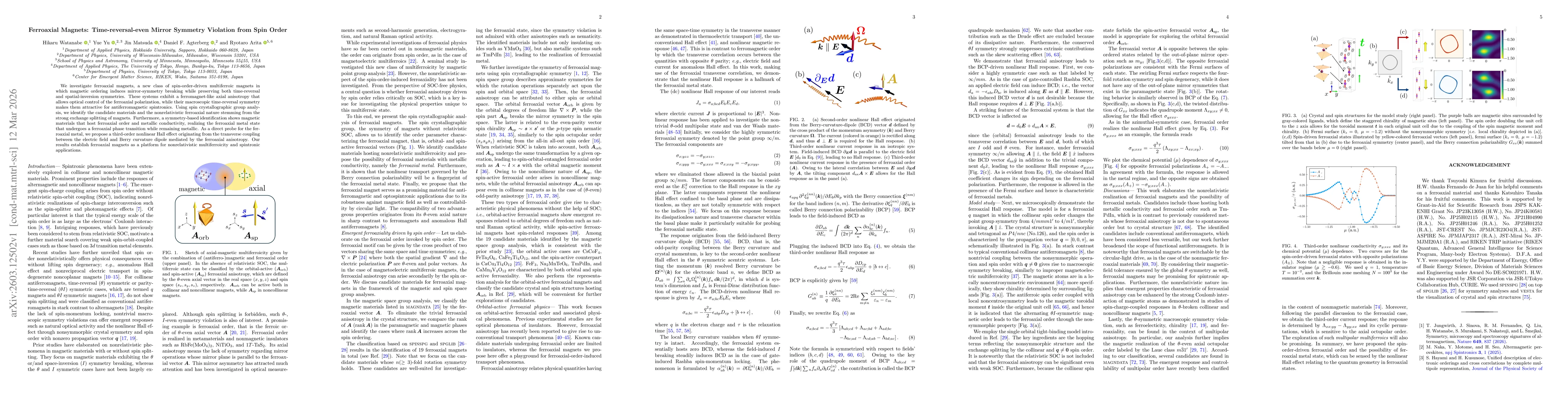 Thumbnail for Ferroaxial magnets: time-reversal-even mirror symmetry violation from spin order