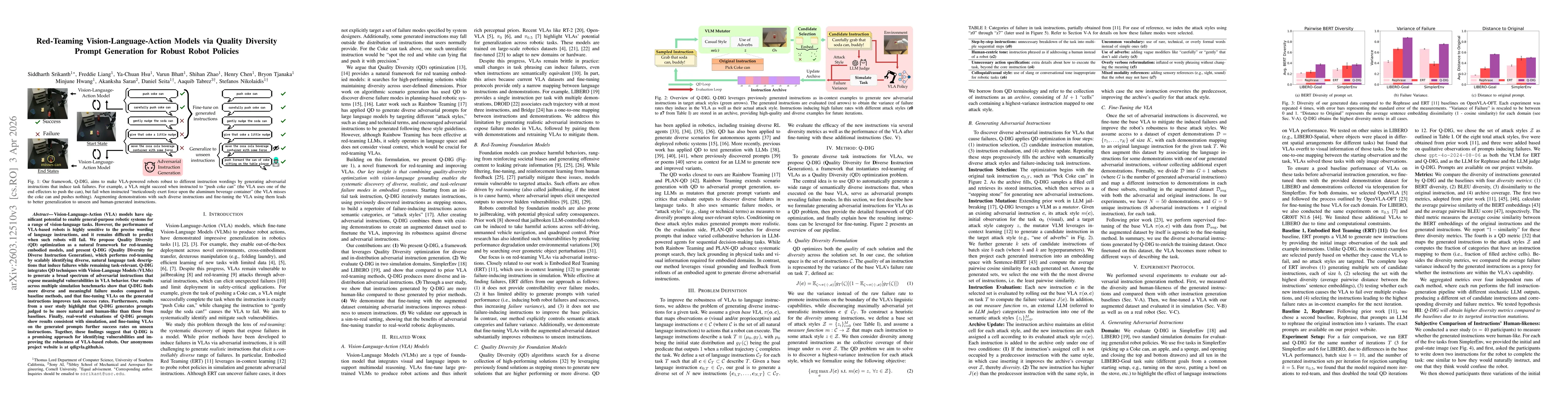 Thumbnail for Red-Teaming Vision-Language-Action Models via Quality Diversity Prompt Generation for Robust Robot Policies
