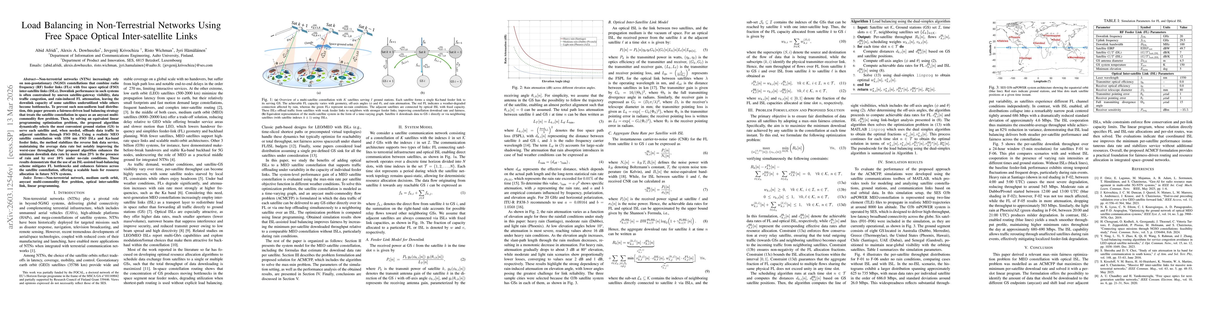 Thumbnail for Load Balancing in Non-Terrestrial Networks Using Free Space Optical Inter-satellite Links
