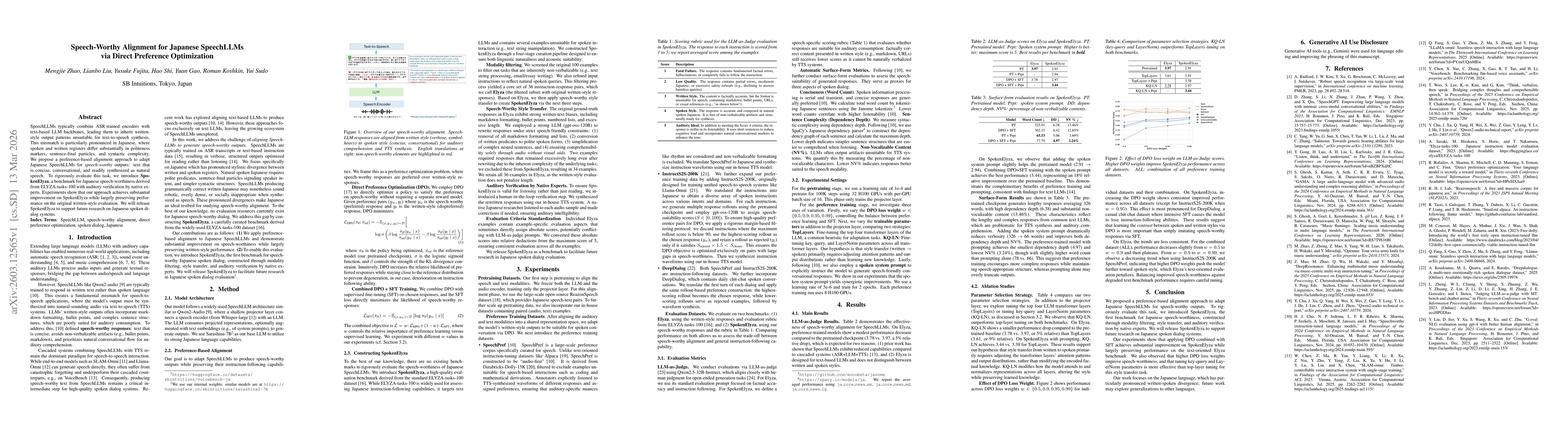 Thumbnail for Speech-Worthy Alignment for Japanese SpeechLLMs via Direct Preference Optimization