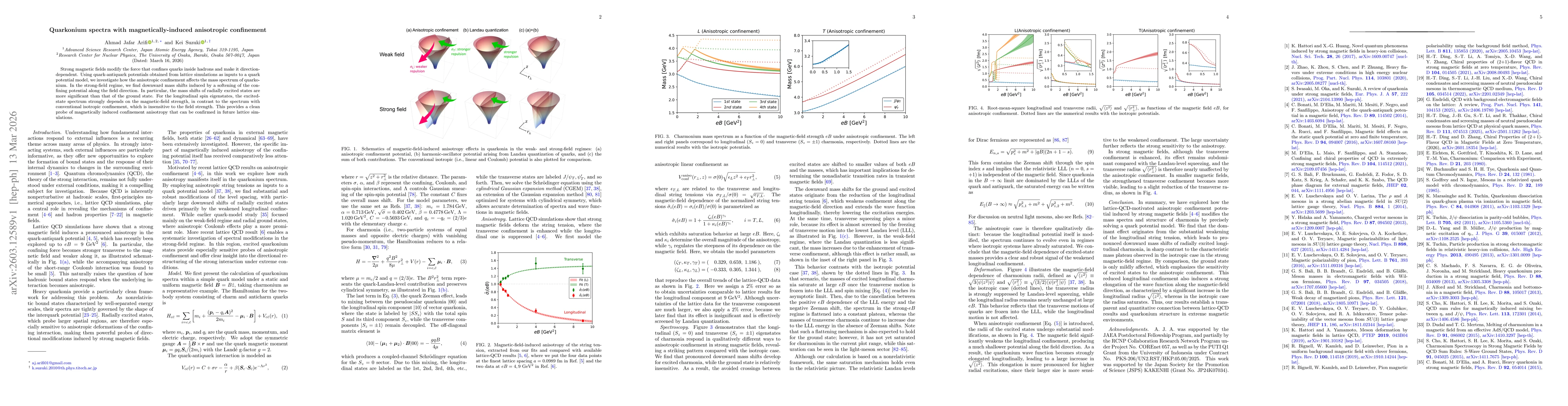 Thumbnail for Quarkonium spectra with magnetically-induced anisotropic confinement