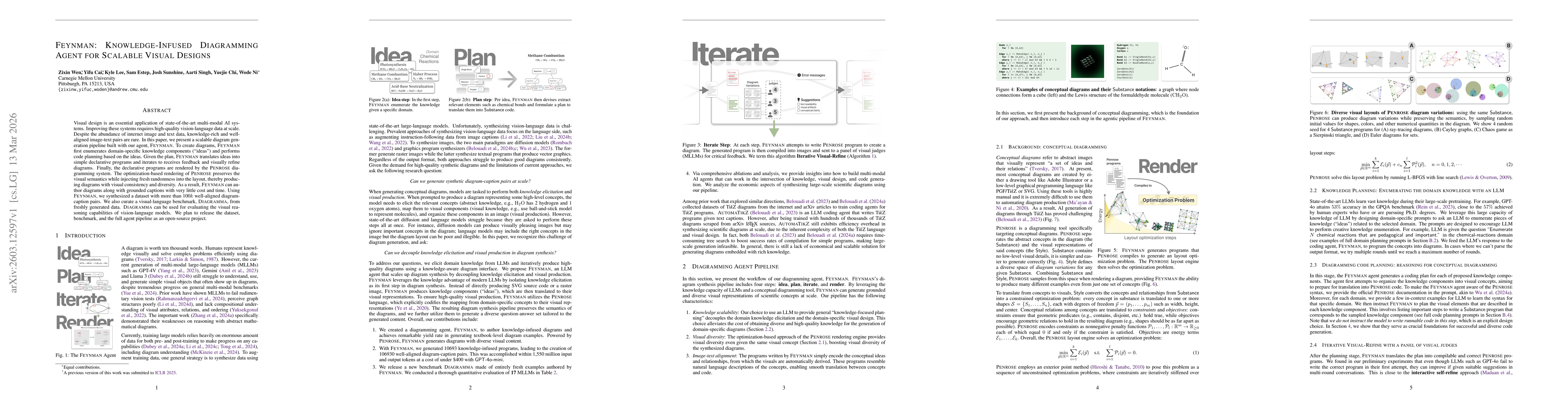 Thumbnail for Feynman: Knowledge-Infused Diagramming Agent for Scalable Visual Designs