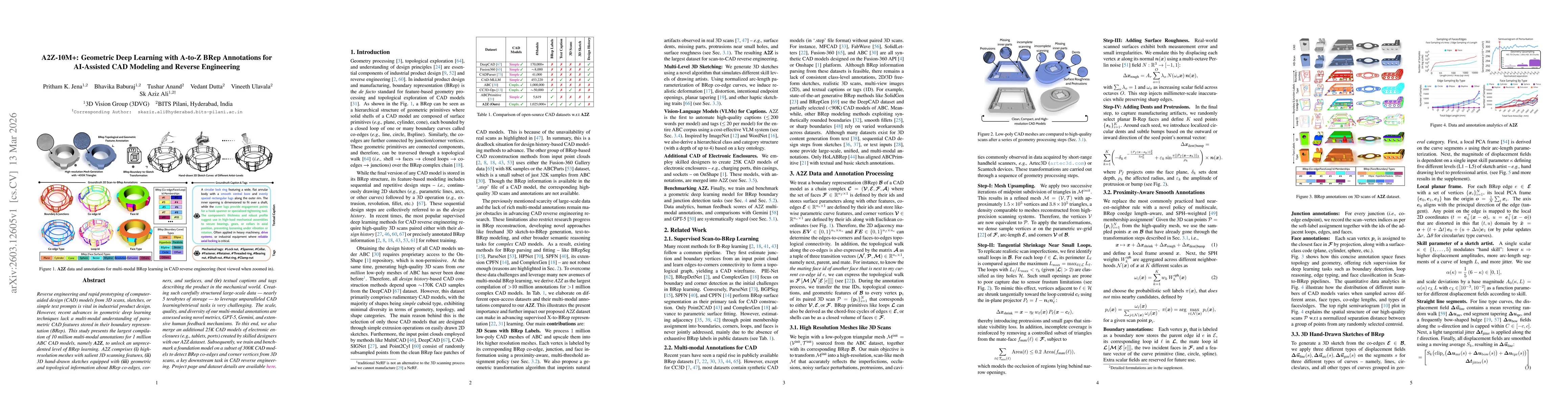 Thumbnail for A2Z-10M+: Geometric Deep Learning with A-to-Z BRep Annotations for AI-Assisted CAD Modeling and Reverse Engineering